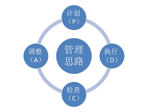 一颗芝麻搞垮一个企业 从产品安全看企业管理之HR病状