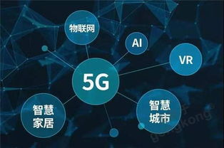 5G时代下工业领域的技术革新与企业管理变革