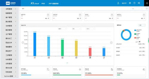 中小企业如何利用企业管理软件优化生产计划排程
