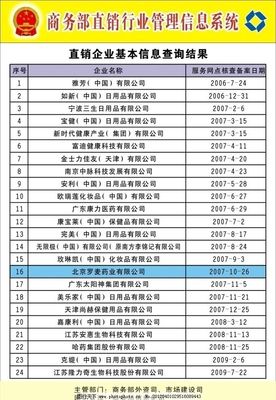 直销企业信息化管理 商务部直销行业管理信息系统的查询功能解析